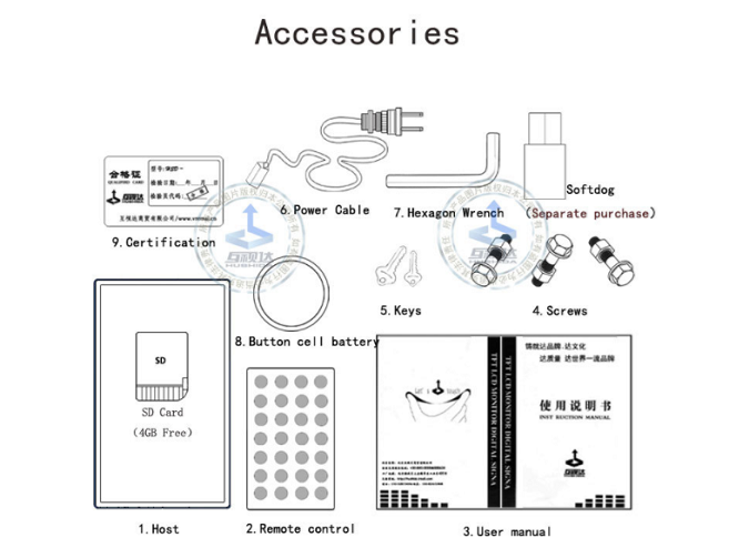 interactive touch screen kiosk
