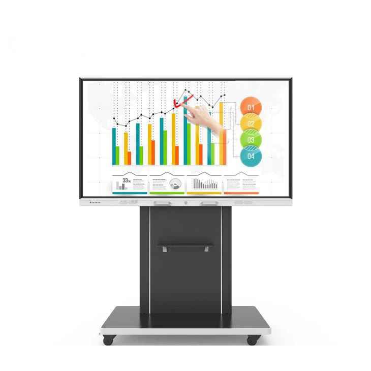 Pret placă inteligentă cu ecran tactil